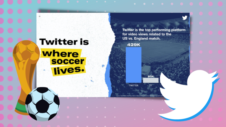 New 2022 World Cup Twitter Stats