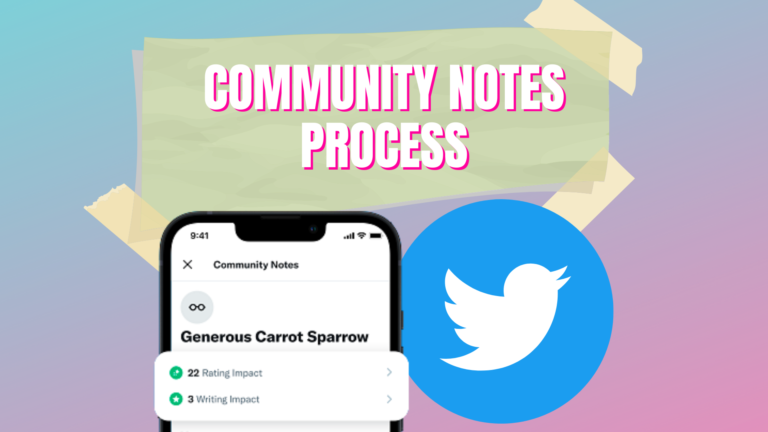 Additional Twitter Community Notes Processes