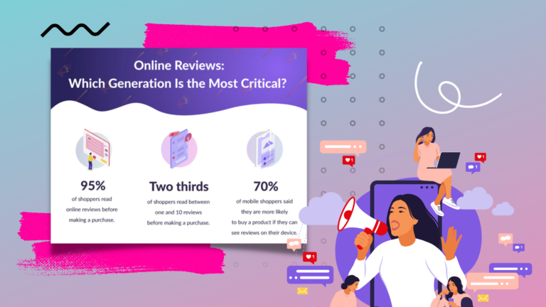 Online Reviews as a Multi-Audience Marketing Tool