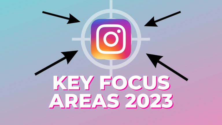 Instagram 2023 Key Focus Areas