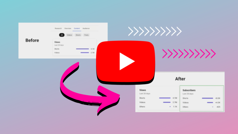 YouTube Adds New Analytics Updates