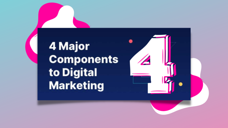 4 Key Components to Include in Your 2023 Digital Marketing