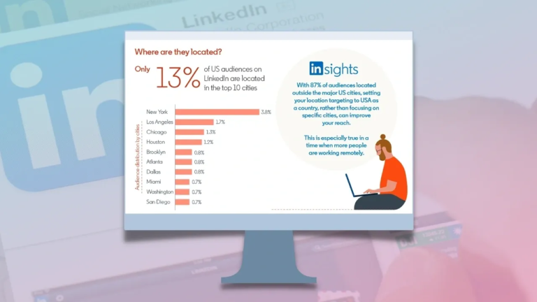 New LinkedIn Regional Trends Insights