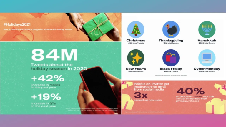 Twitter Shares New Insights and Key Holiday Planning Points