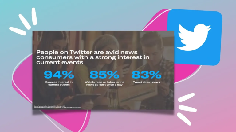 New Twitter Insights on Tweet Roles in Broader News