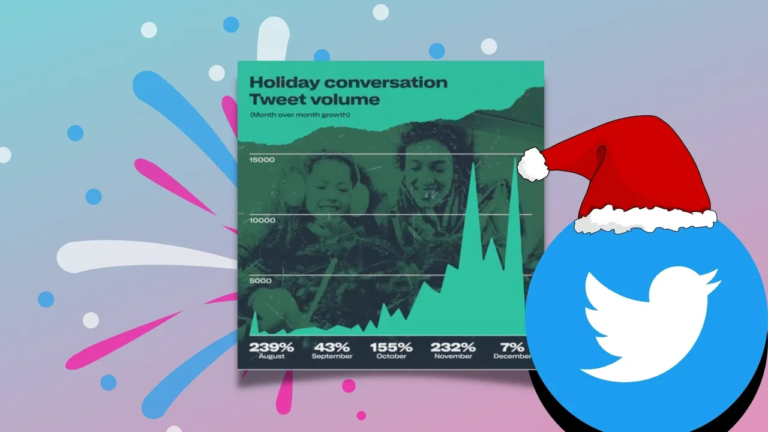 Twitter Shares New Holiday Insights for Marketing & Planning