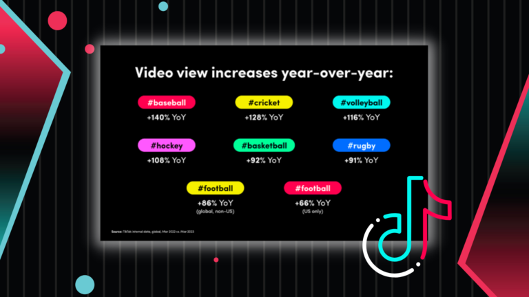 Rising Sports Trends on TikTok