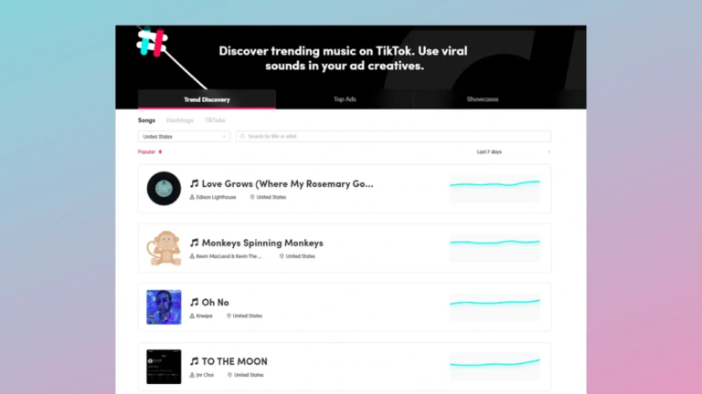 Insights on TikTok’s Latest Regional Trending Songs