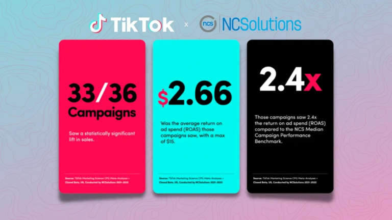 TikTok Announces New Partnership With NCSolutions