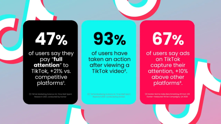 TikTok’s New Report on Integrated Media Strategy Boosting