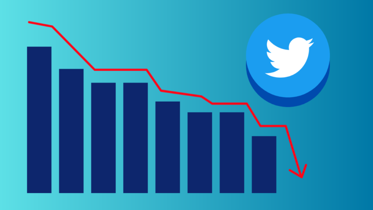 Twitter’s Ad Revenue Continues to Decline